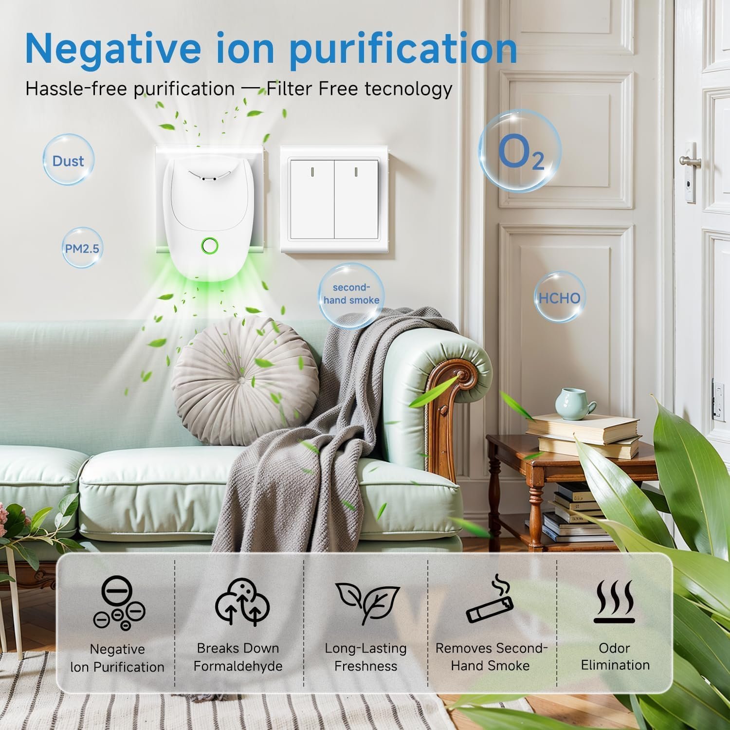 Plug in Air Ionizers, 4 Pack Two-Speed Quiet Negative Ion Air Purifier, Mini Air Fresheners for Home, Bedroom, Office, Kitchen, Portable Odor Eliminator for Dust, Smoke, Pet Smell (4pcs)
